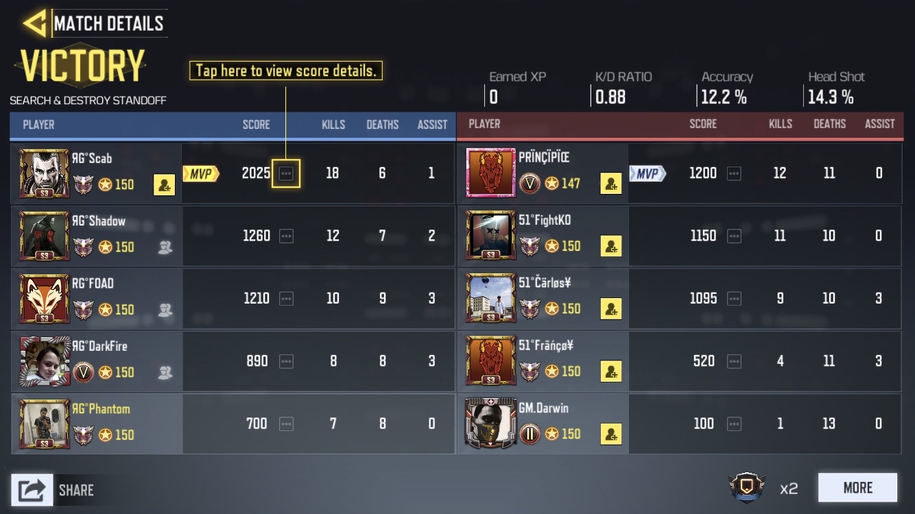 RG vs 51 scrim match 1 image