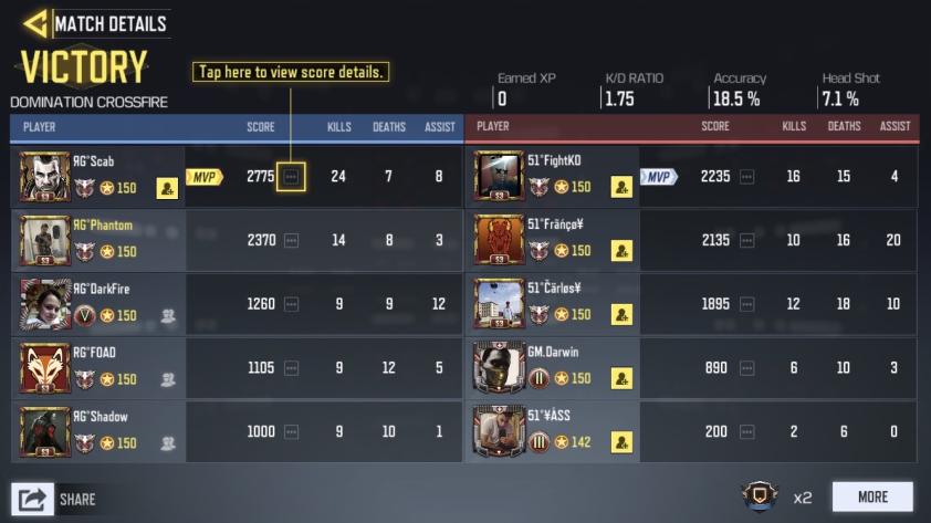 RG vs 51 scrim match 2 image