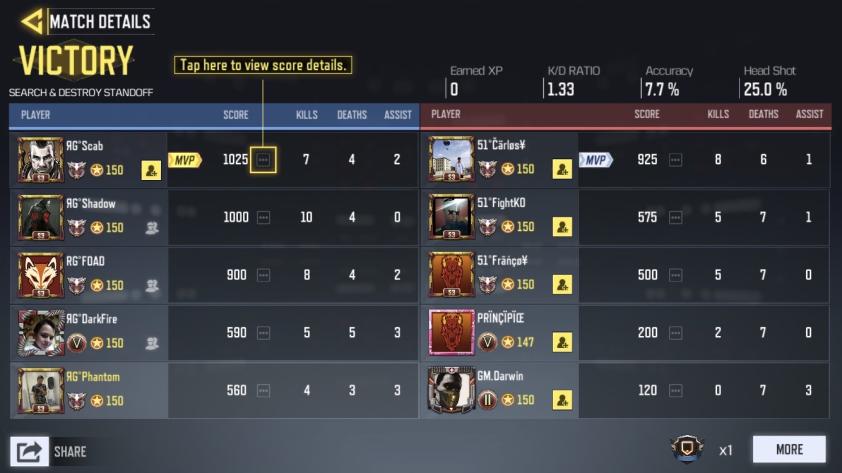 RG vs 51 scrim match 3 image