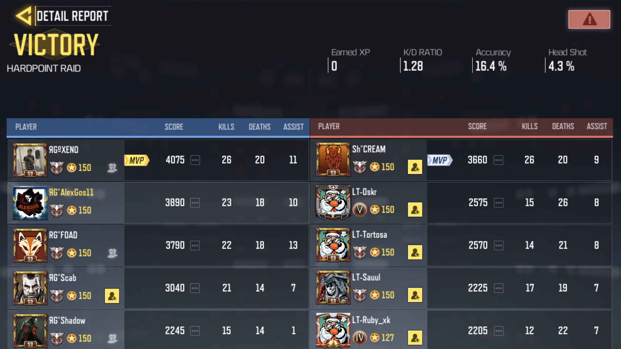 RG vs LT scrim match 1 image